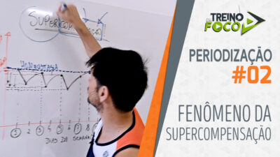 Periodização_fenomeno_da_supercompensação_treino_em_foco