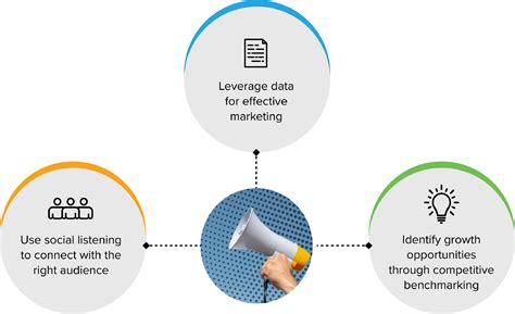 How to Leverage AI for Better Crypto Trading Decisions
